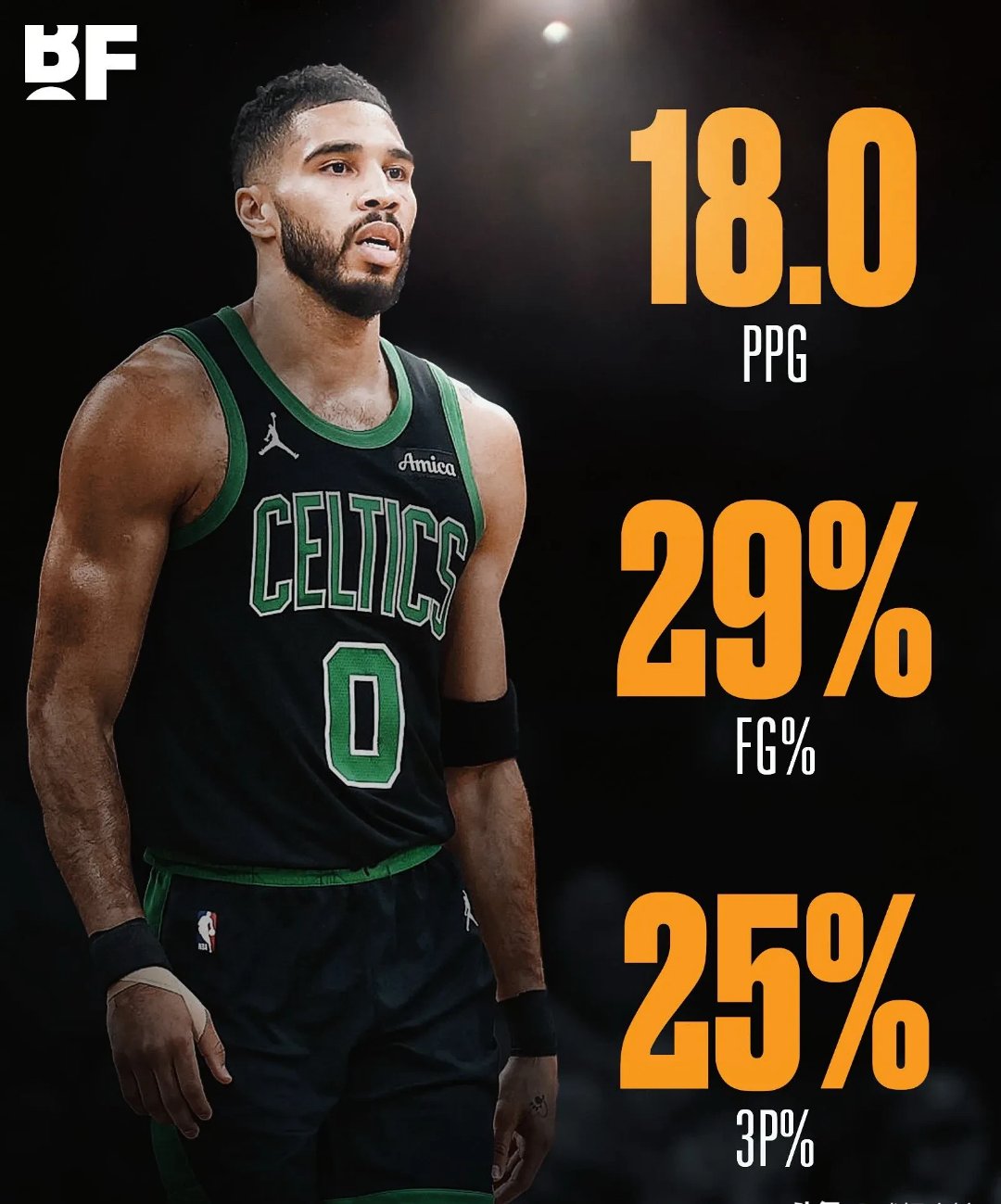 leyu-法国队前途光明！，塔图姆新星表现优异表现突出赢得满堂喝彩-leyu